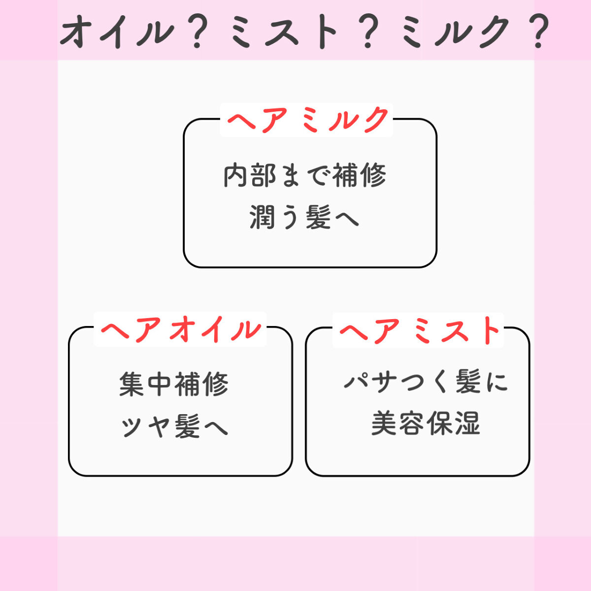 ボタニカルヘアミスト/BOTANIST/ヘアミストを使ったクチコミ（2枚目）