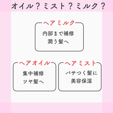 ボタニカルヘアミスト/BOTANIST/ヘアミストを使ったクチコミ(2枚目)