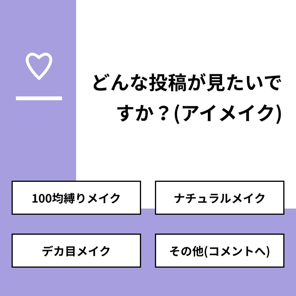 カシス on LIPS 「【質問】どんな投稿が見たいですか?(アイメイク)【回答】・10..」(1枚目)