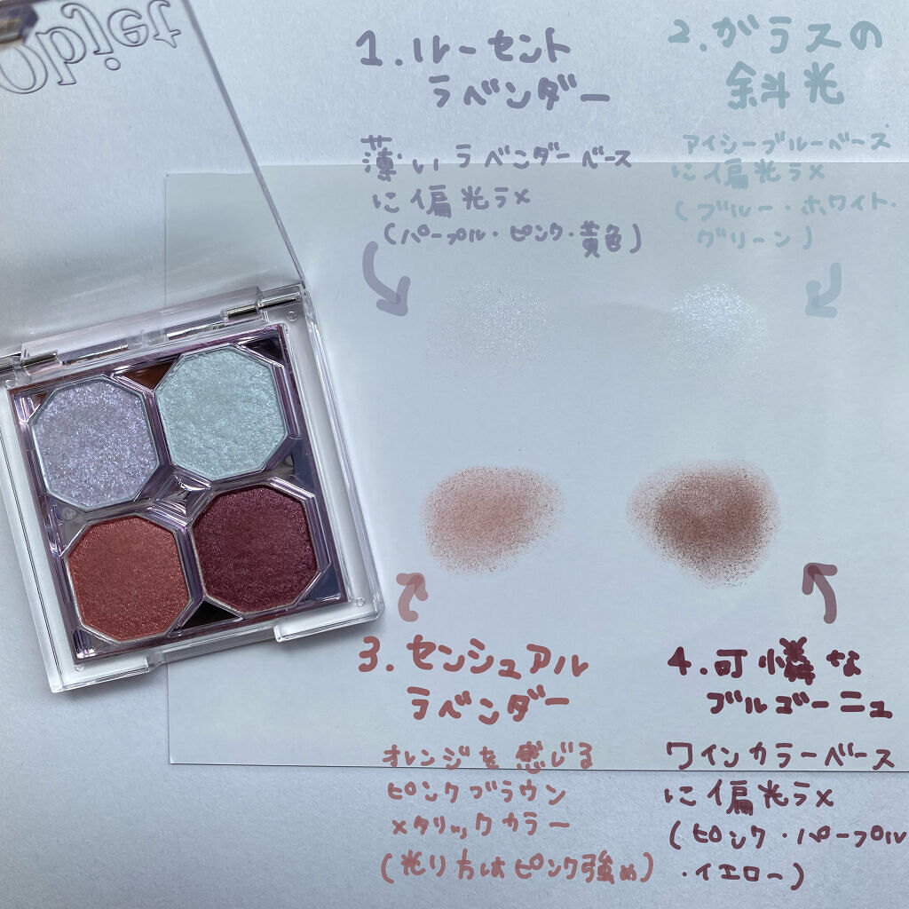 プレイカラーアイズ ミニオブジェ ラベンダーポプリ/ETUDE/アイシャドウパレットを使ったクチコミ（2枚目）