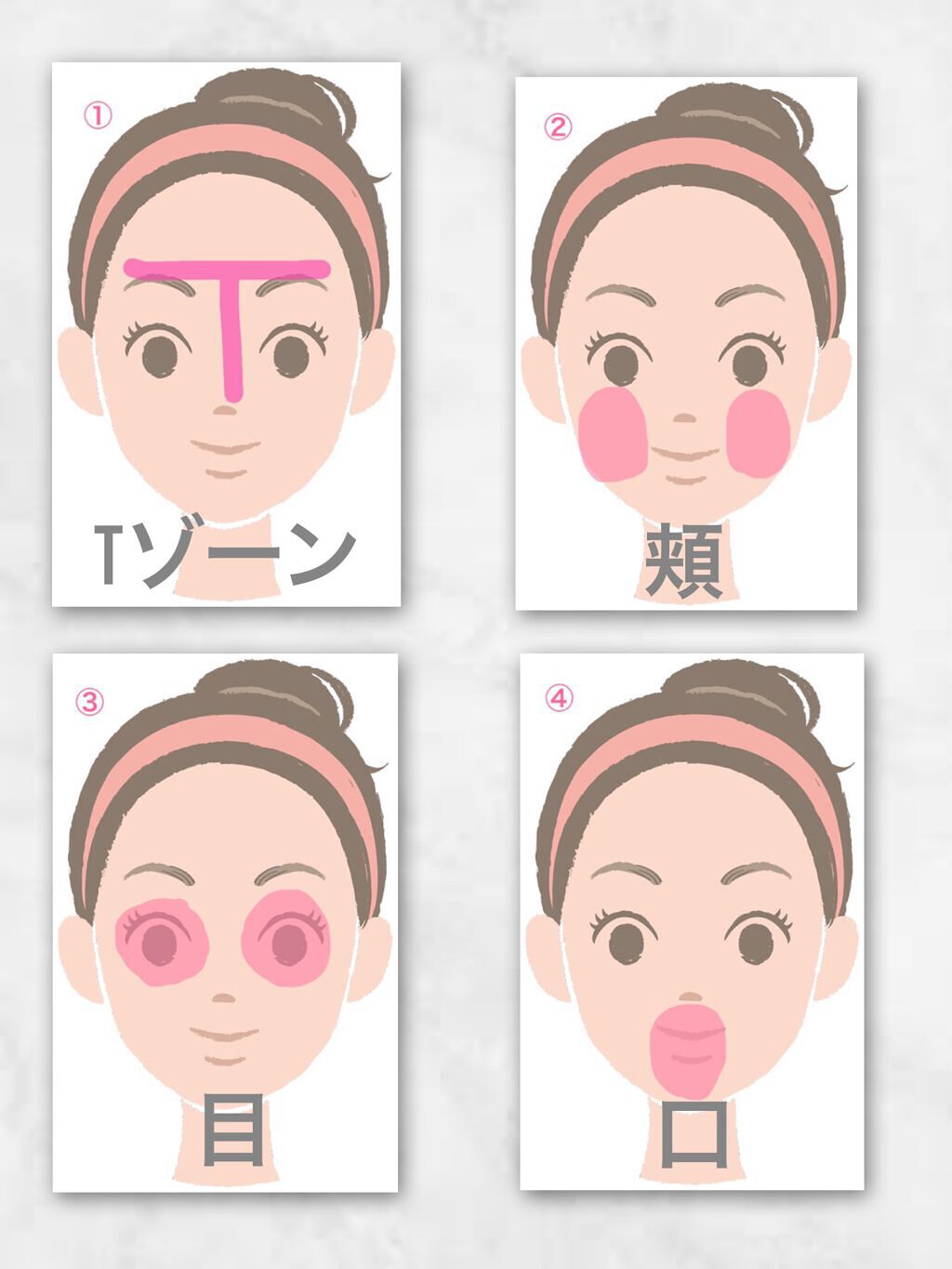 まり on LIPS 「~クレンジング~皆さんのクレンジングの使い方は大丈夫ですか? ..」(4枚目)