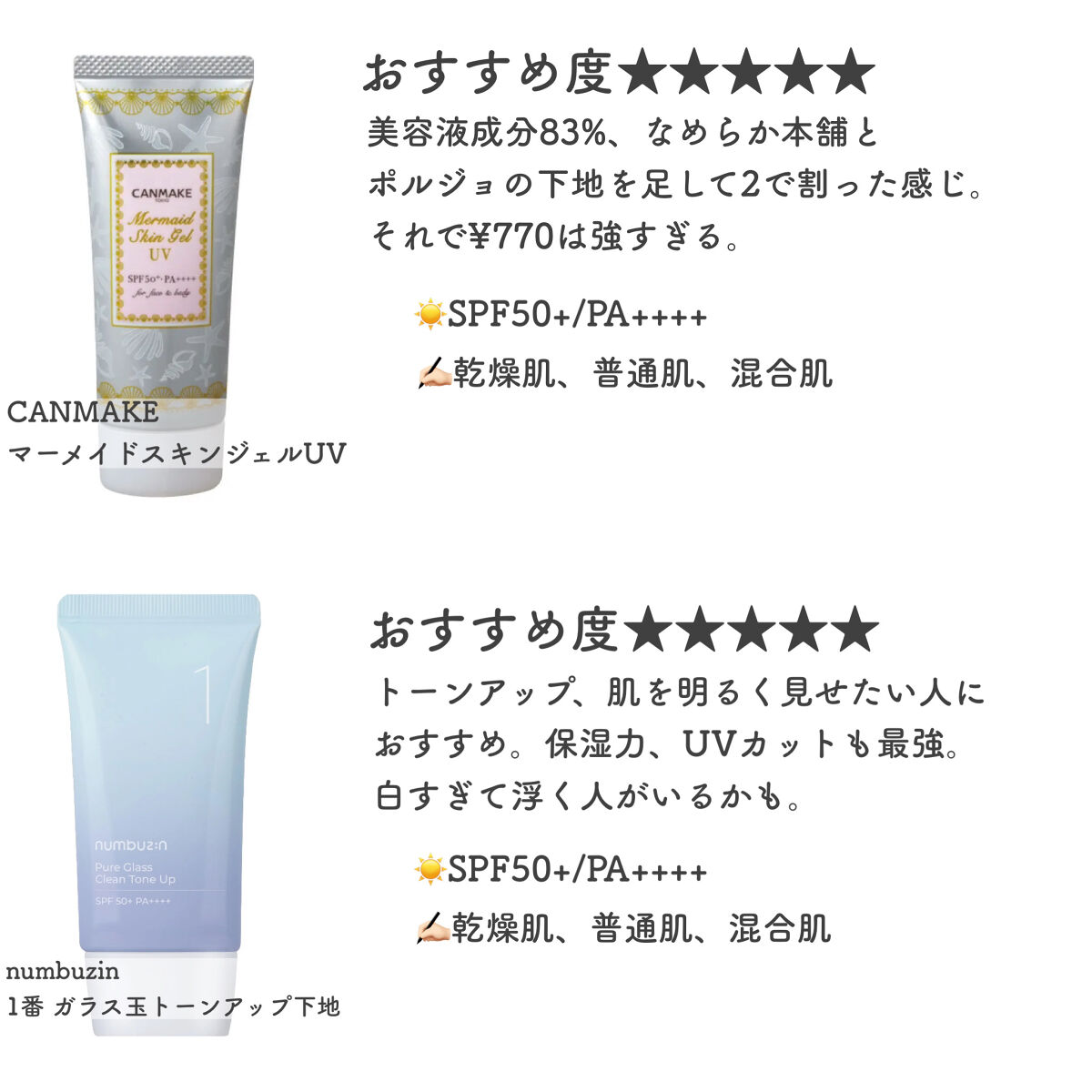 マシュマロフィニッシュパウダー/キャンメイク/プレストパウダーを使ったクチコミ（3枚目）