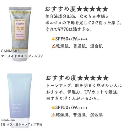 M クッション ファンデーション(モイスチャー)/MISSHA/クッションファンデーションを使ったクチコミ(3枚目)