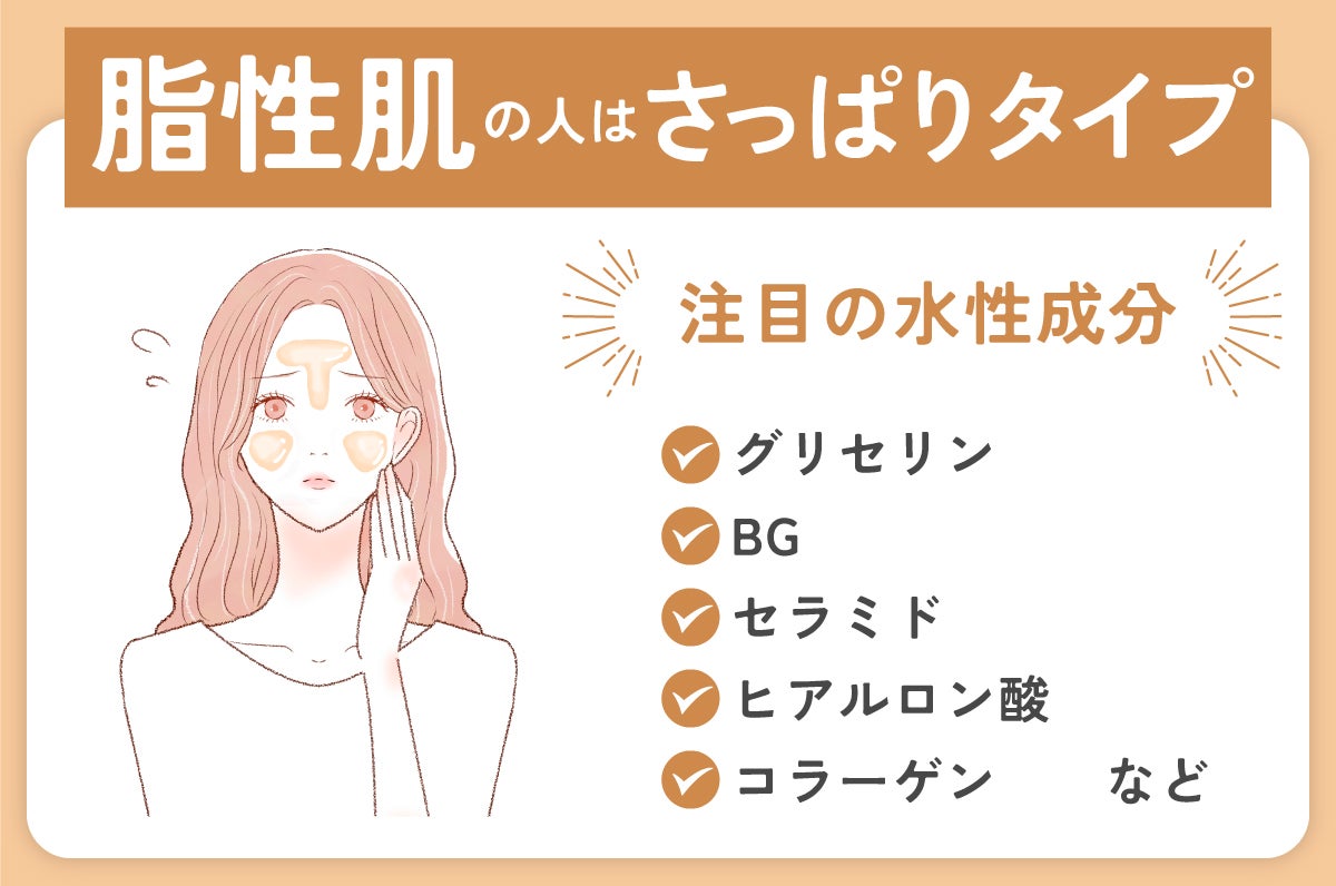 脂性肌の人はさっぱりタイプがおすすめ。注目の水性成分はグリセリン・BG・セラミド・ヒアルロン酸・コラーゲンなど。