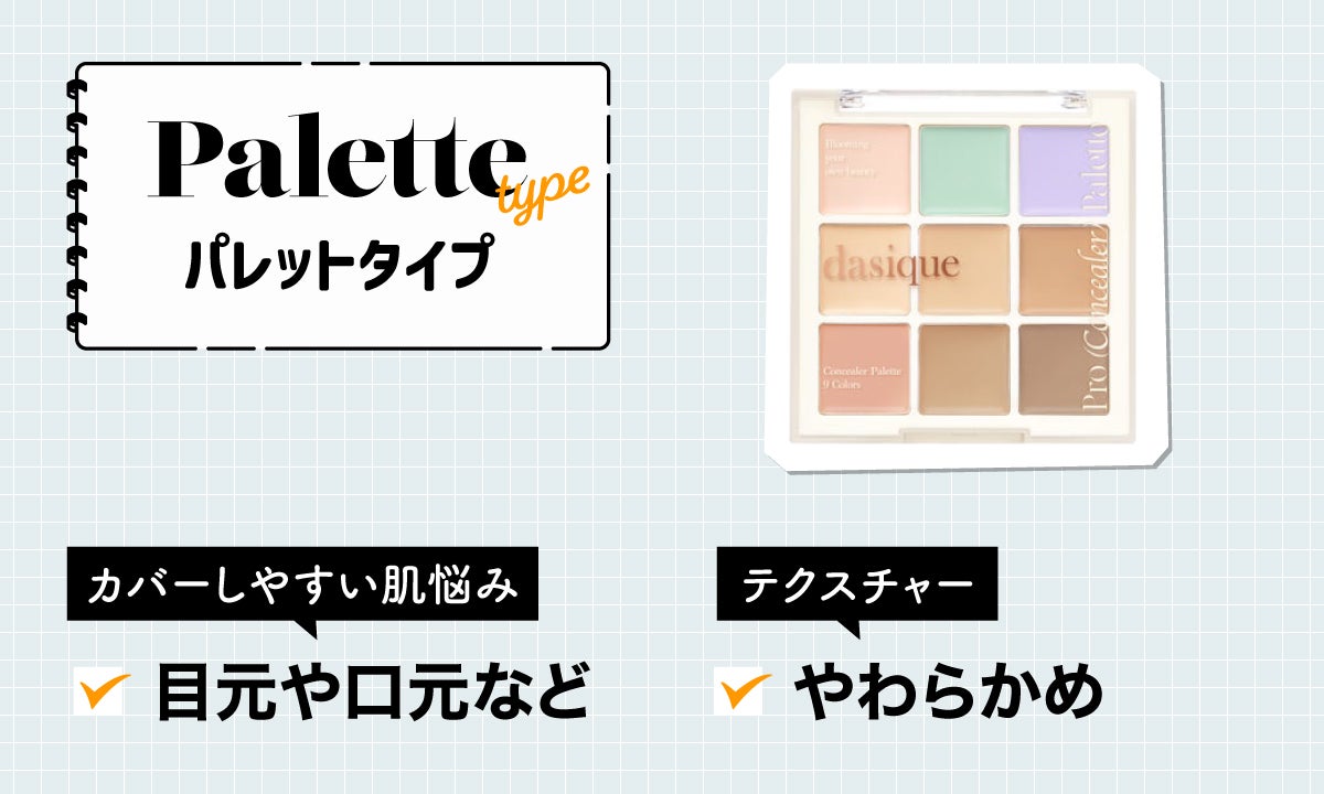 パレットタイプでカバーしやすい肌悩みは、目元や口元など。テクスチャーはやわらかめ。