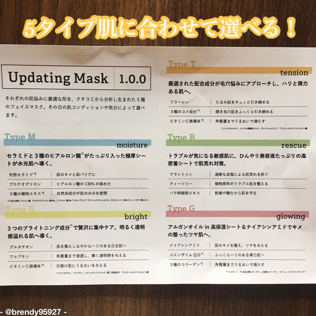 Updating Mask 1.0.0 5タイプセット 1セット5枚入り/meol/シートマスク・パックを使ったクチコミ（2枚目）