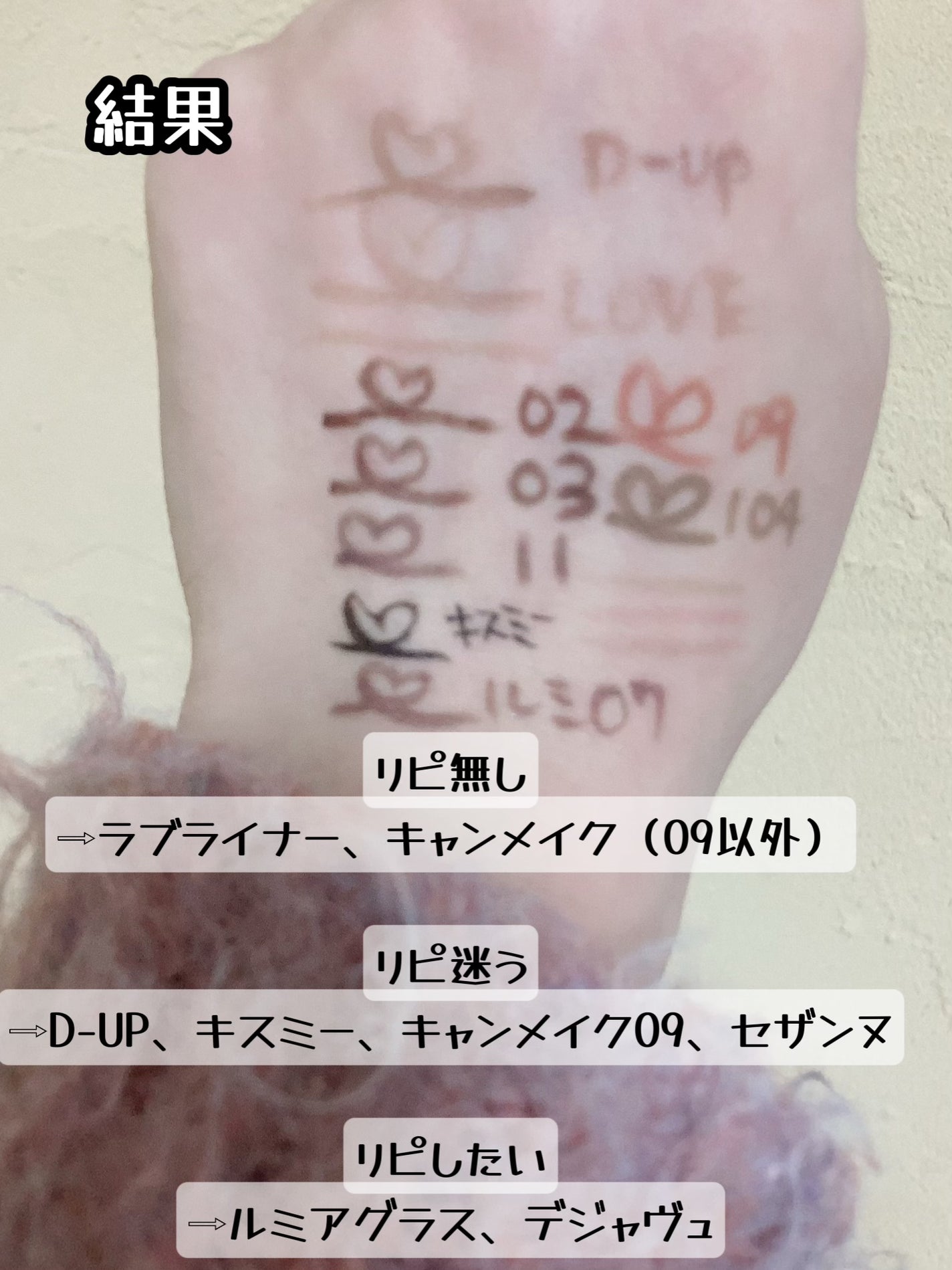 ラスティングアイライナー/キスミー フェルム/リキッドアイライナーを使ったクチコミ(4枚目)