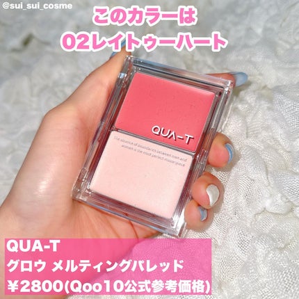 を使ったクチコミ(2枚目)