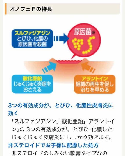 オロナインH軟膏 (医薬品)/オロナイン/その他を使ったクチコミ(2枚目)