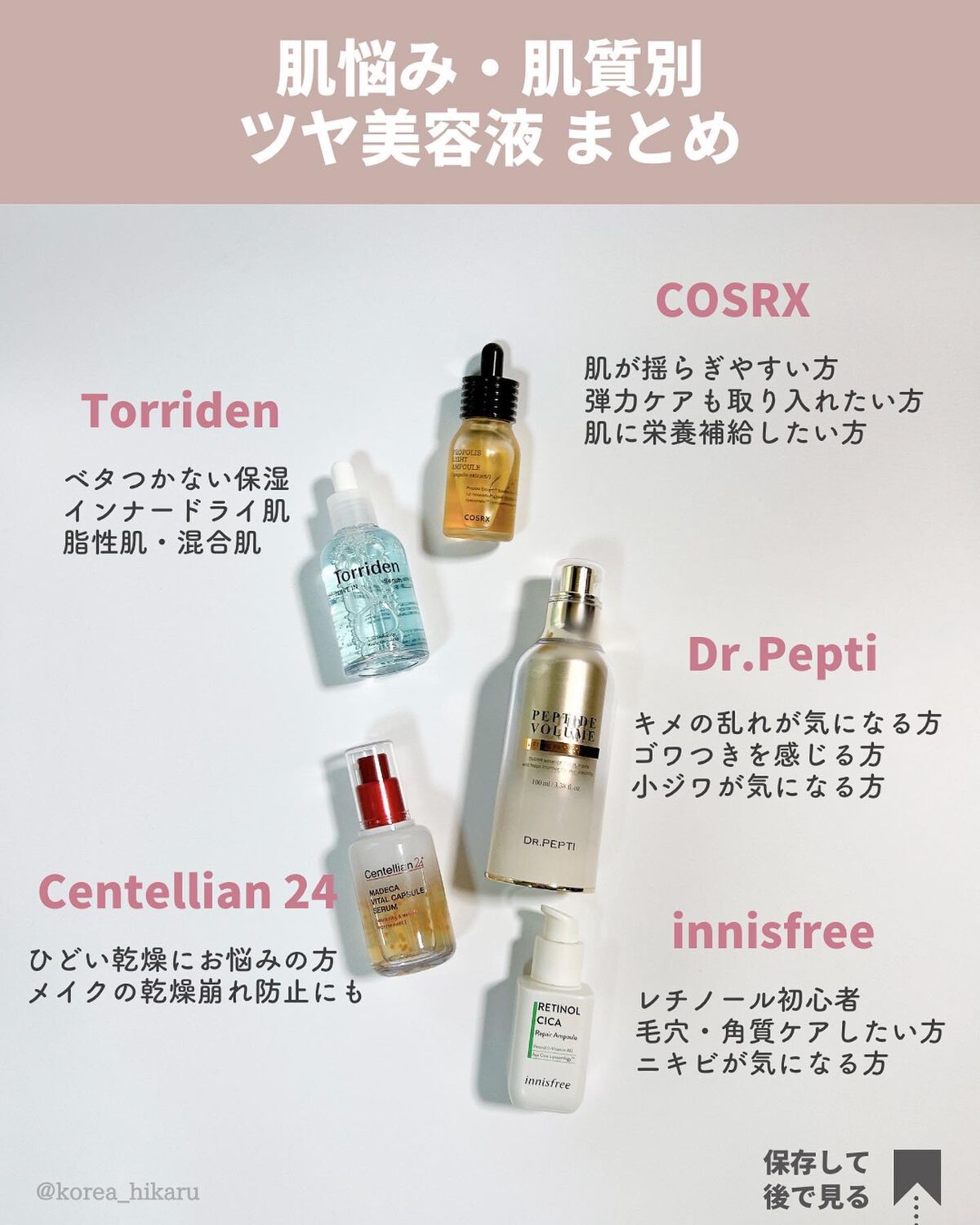 ひかる|肌悩み・成分・効果重視のスキンケア🌷 on LIPS 「ツヤ美肌に導くプチプラ美容液5選💎/他の投稿はこちらから🌟→ ..」(8枚目)
