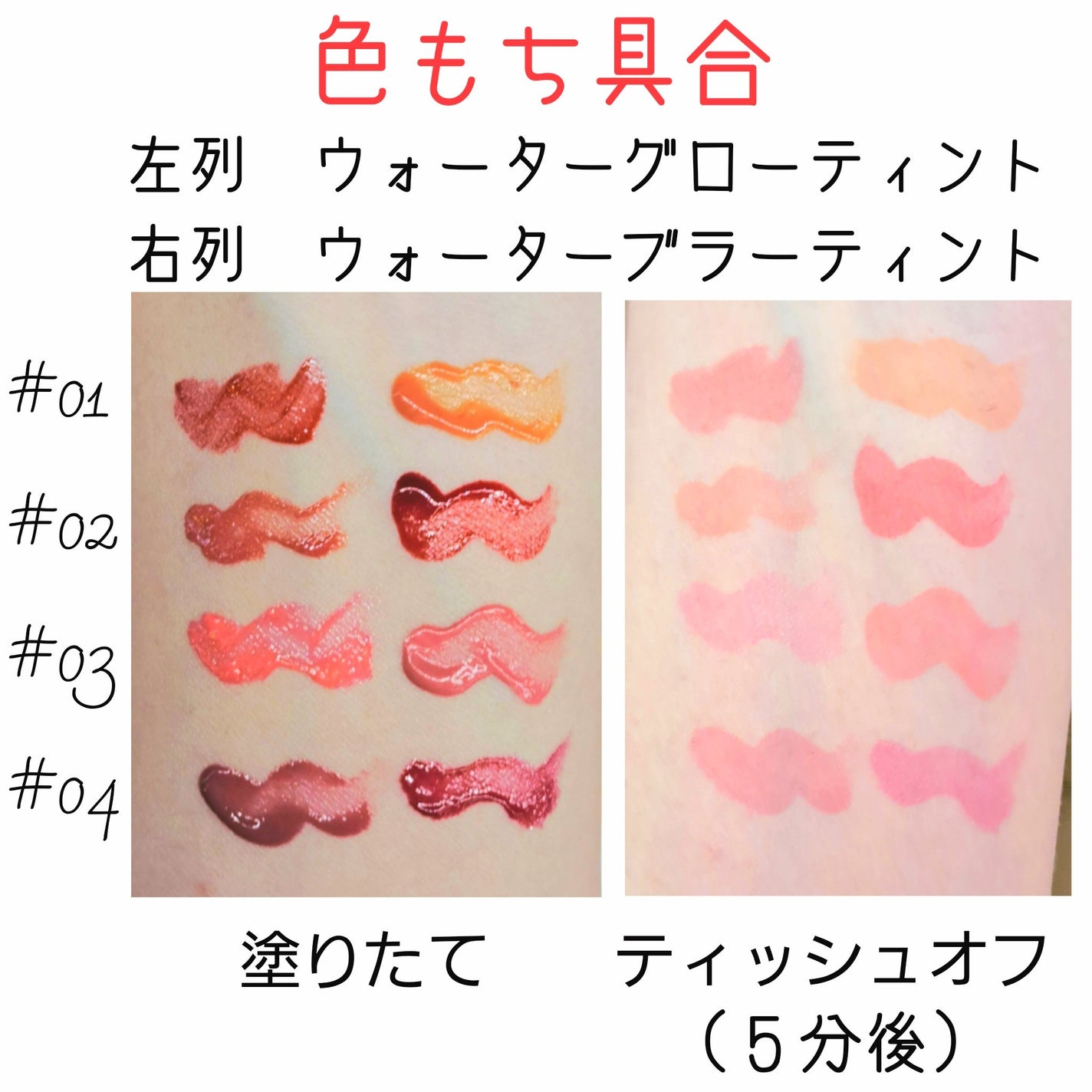 Arti Water Blur Tint/SON&PARK/口紅を使ったクチコミ(4枚目)