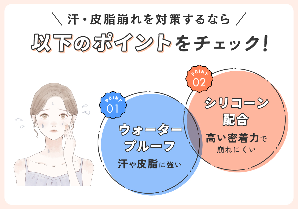 汗・皮脂崩れを対策するなら以下のポイントをチェック！ウォータープルーフは汗や皮脂に強い。シリコーン配合は高い密着力で崩れにくい。