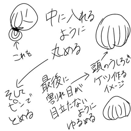からまないゴム S ブラック/DAISO/ヘアアクセサリーを使ったクチコミ(4枚目)