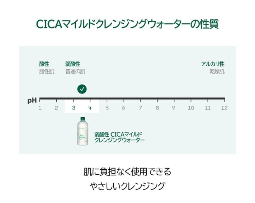CICA マイルドクレンジングウォーター/VT/クレンジングウォーターを使ったクチコミ(8枚目)