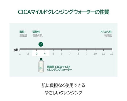 CICA マイルドクレンジングウォーター/VT/クレンジングウォーターを使ったクチコミ(8枚目)