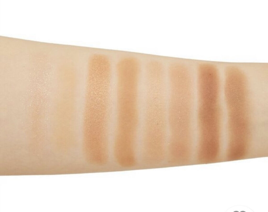 ラッスルアイシャドウパレット/Flynn/アイシャドウパレットを使ったクチコミ（3枚目）