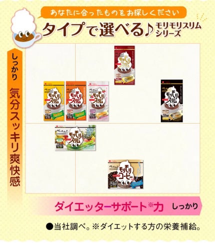 ハーブ健康本舗 黒モリモリスリム(プーアル茶風味) /ハーブ健康本舗/ドリンクを使ったクチコミ(2枚目)