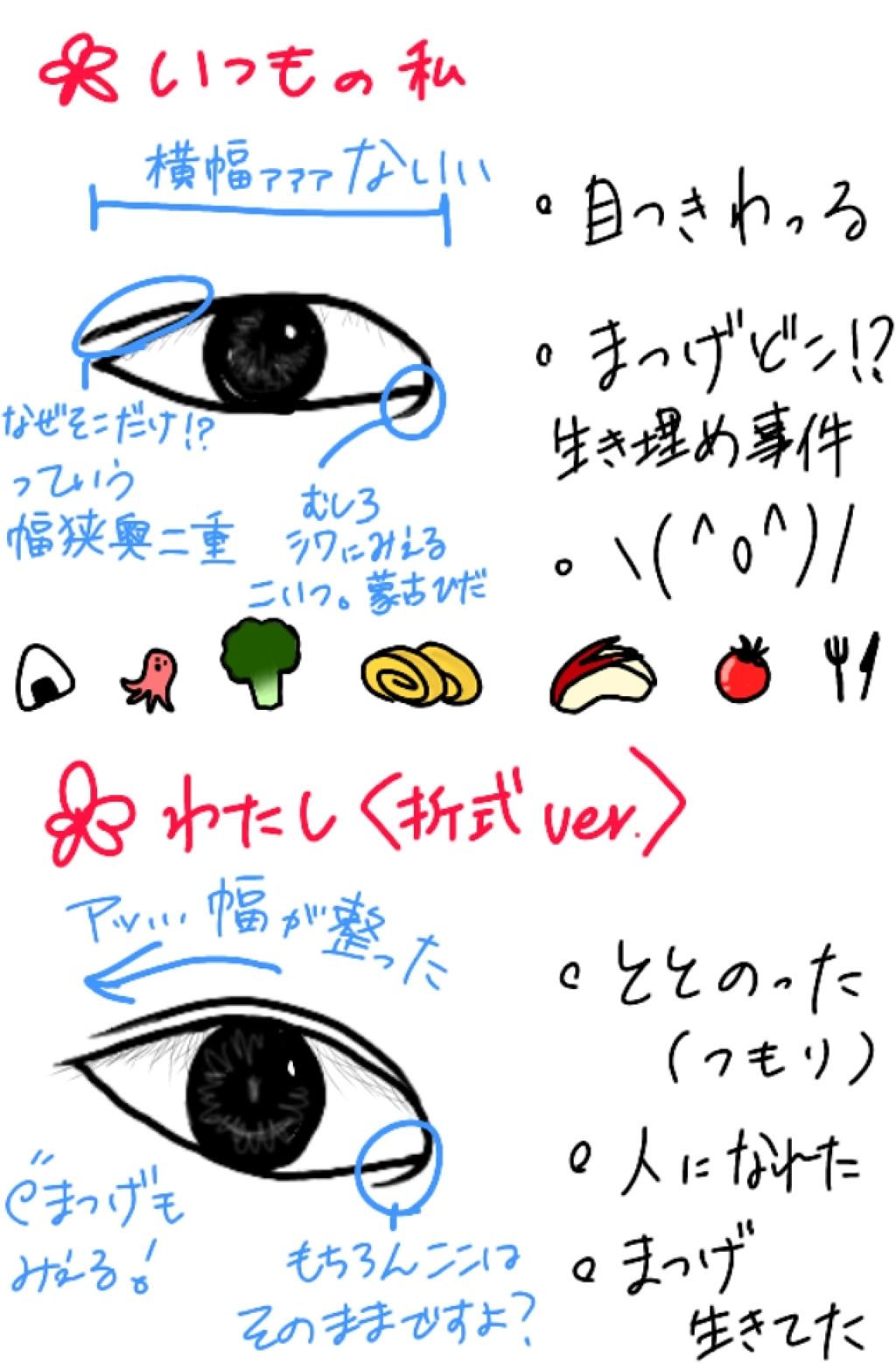 ボディミスト ピュアシャンプーの香り【パッケージリニューアル】/フィアンセ/香水(レディース)を使ったクチコミ(2枚目)