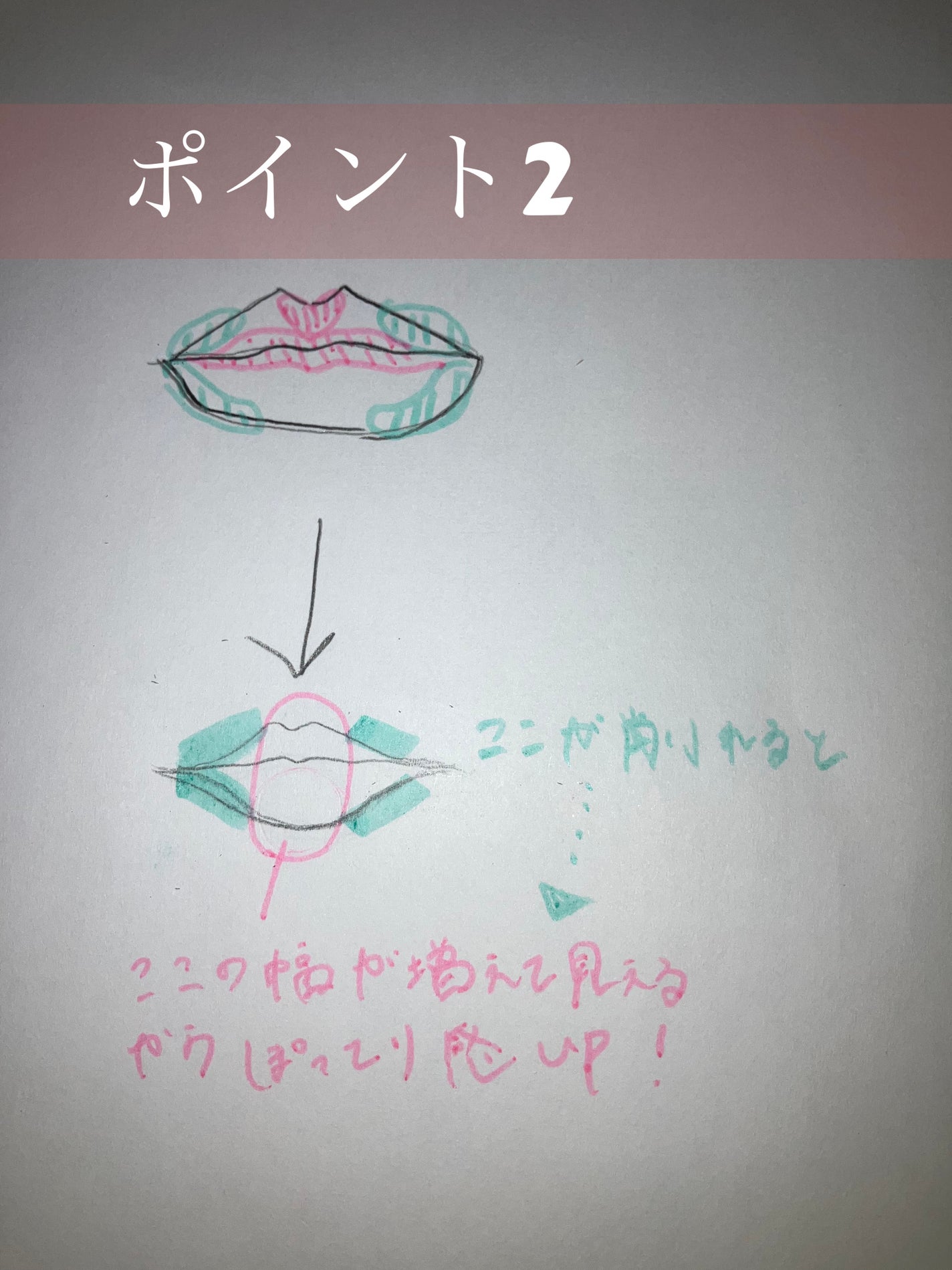 ジューシーパンシュガーティント/A’pieu/リップティントを使ったクチコミ(3枚目)