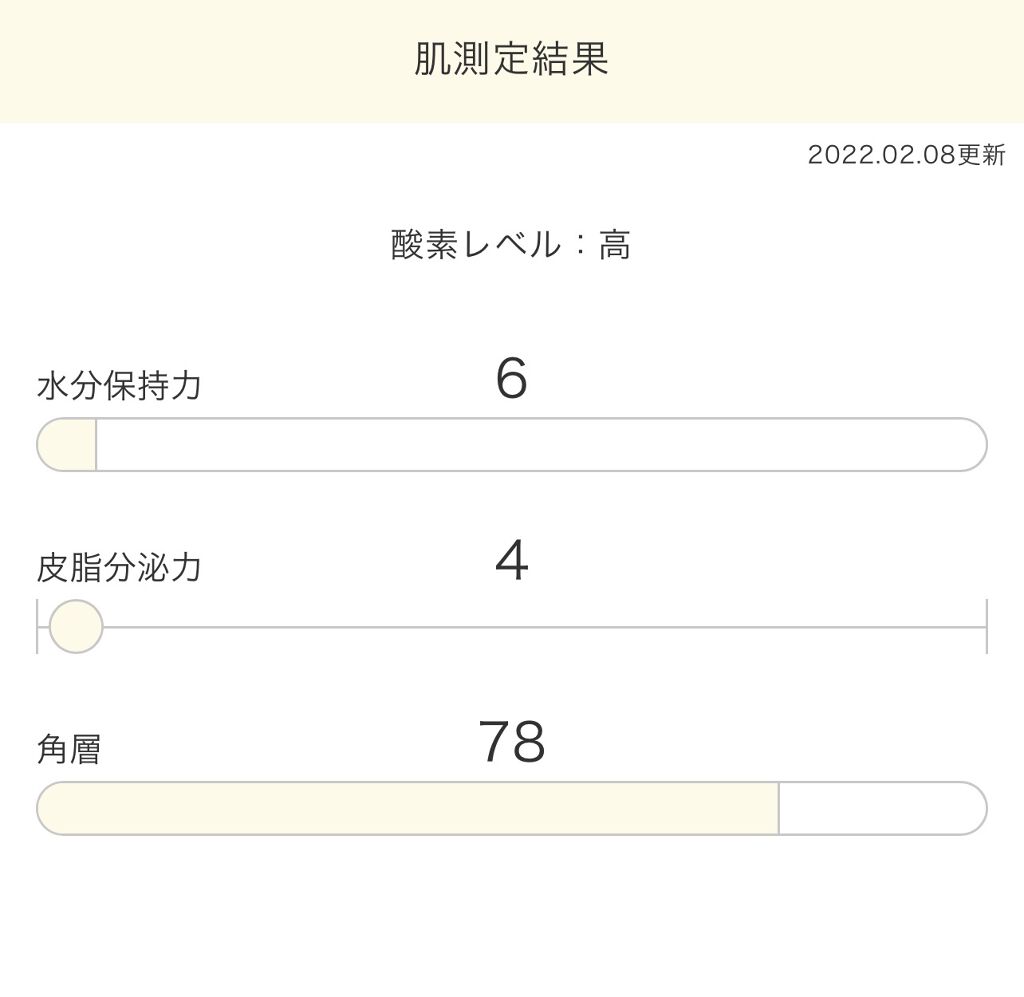 ザ・タイムR アクア/IPSA/化粧水を使ったクチコミ（2枚目）