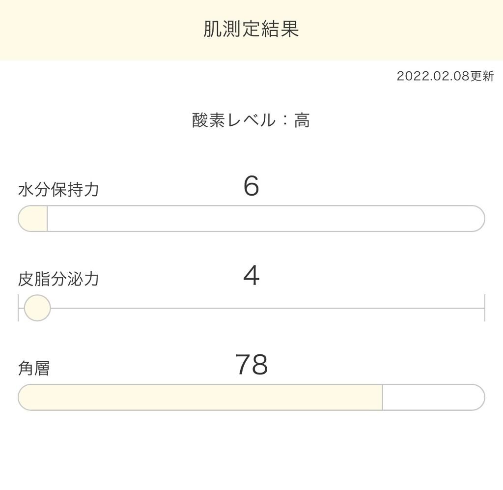 ザ・タイムR アクア/IPSA/化粧水を使ったクチコミ(2枚目)