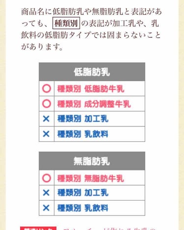 みかん on LIPS 「痩せたいけどアイス食べたいなあって言う人のためのカンタンローカ..」（4枚目）