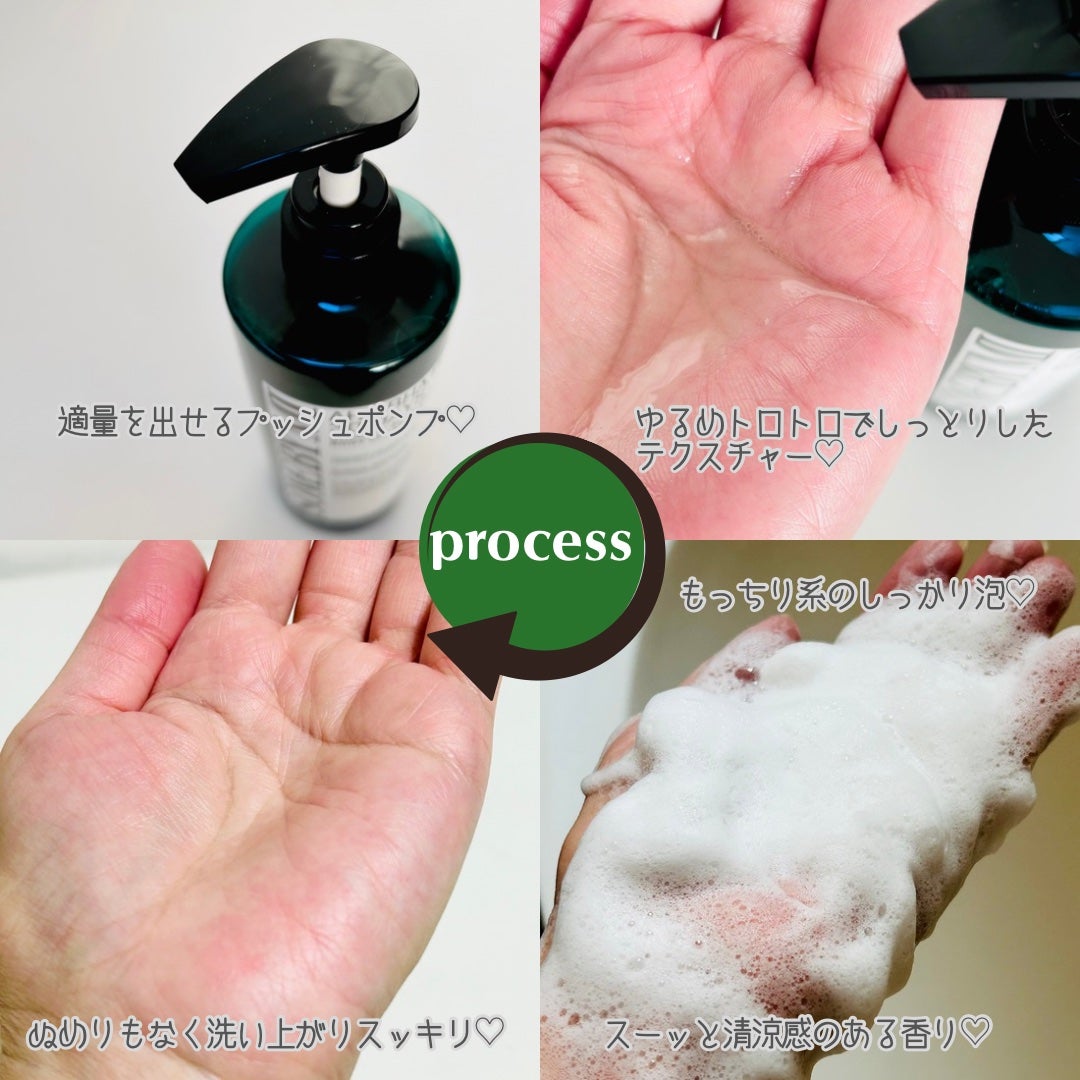 AHA·BHA·PHA 30デイズミラクルアクネボディクレンザー/SOME BY MI/ボディソープを使ったクチコミ(3枚目)