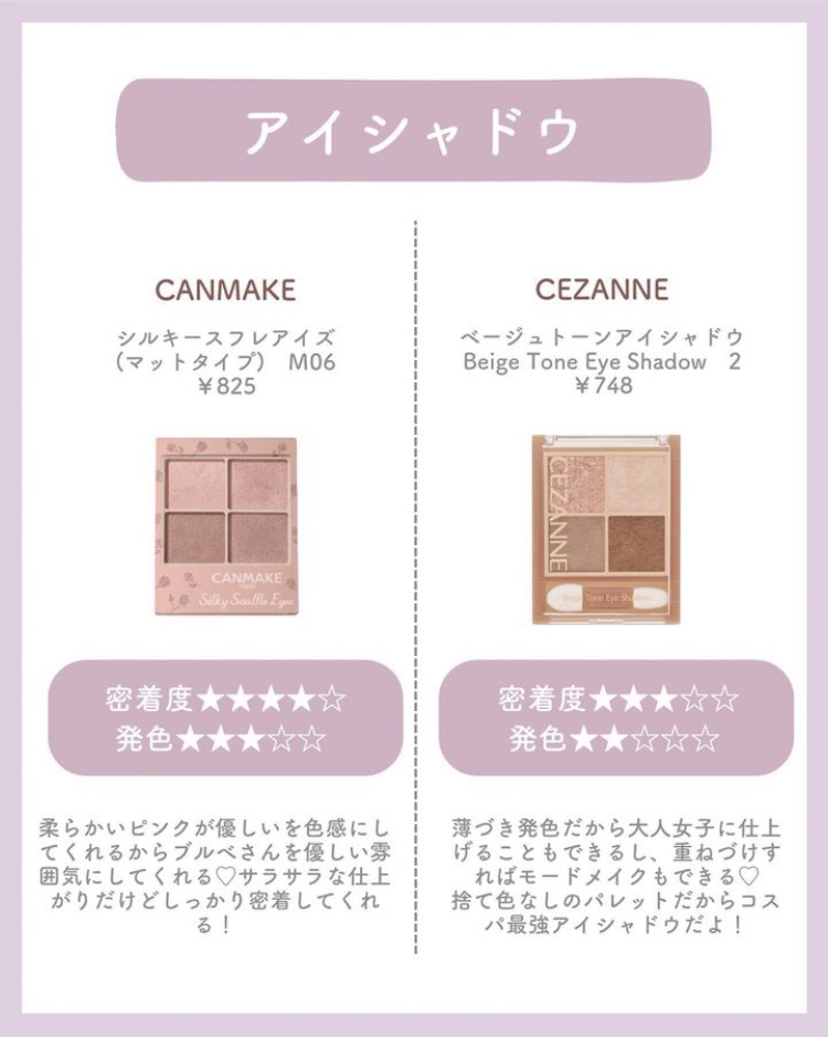 アイバッグコンシーラー/キャンメイク/ペンシルコンシーラーを使ったクチコミ（3枚目）