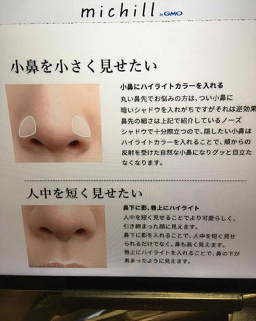 ねこねこ on LIPS 「ハイライト入れる場所でこんなに変化する新しい発見..」（1枚目）