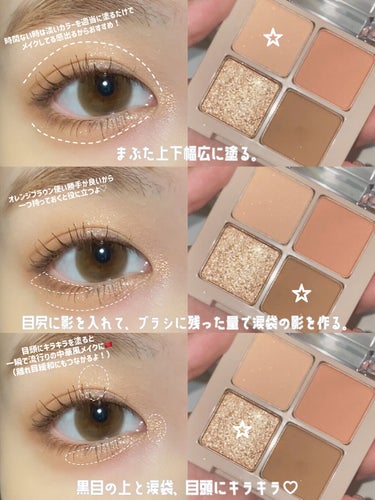 Peach Blush Toast cafe eye palette/NOTONE/アイシャドウパレットを使ったクチコミ（2枚目）