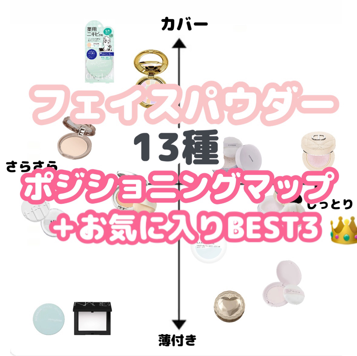 ザ ルース パウダー/SUQQU/ルースパウダーを使ったクチコミ（1枚目）