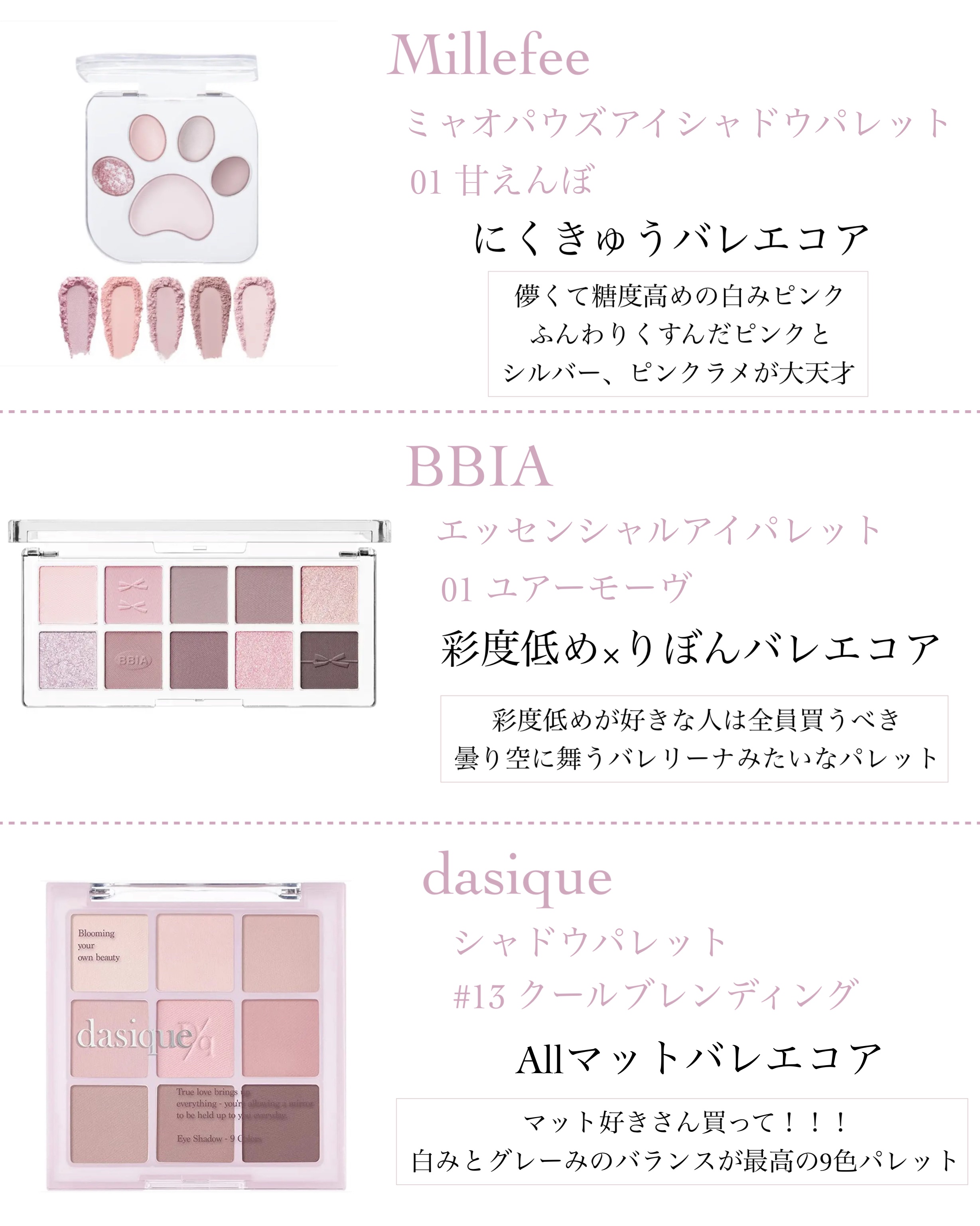 シャドウパレット｜dasique他、9商品を使った口コミ - 3/1からメガ割