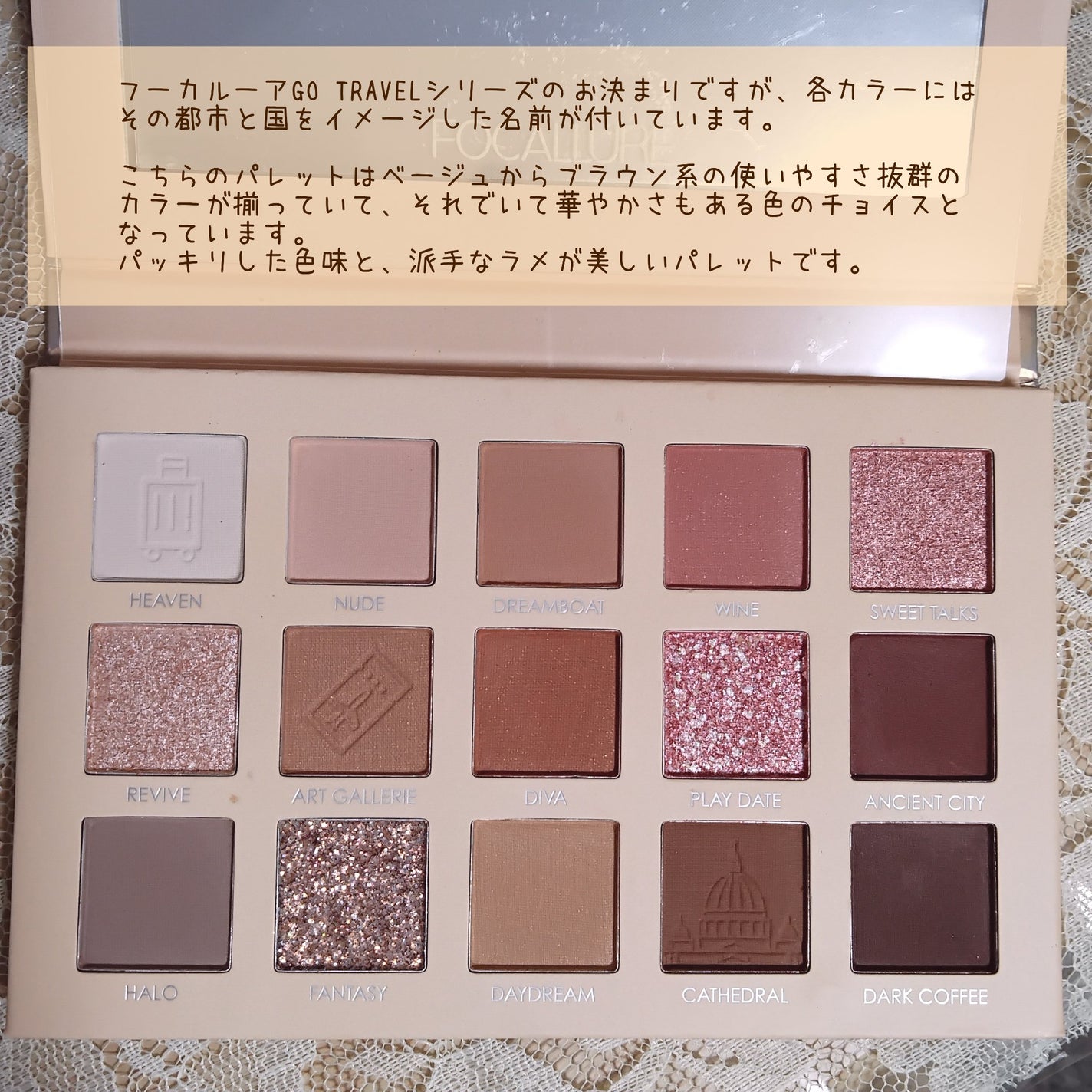 GO TRAVEL 15色アイシャドウパレット/FOCALLURE/アイシャドウパレットを使ったクチコミ(3枚目)