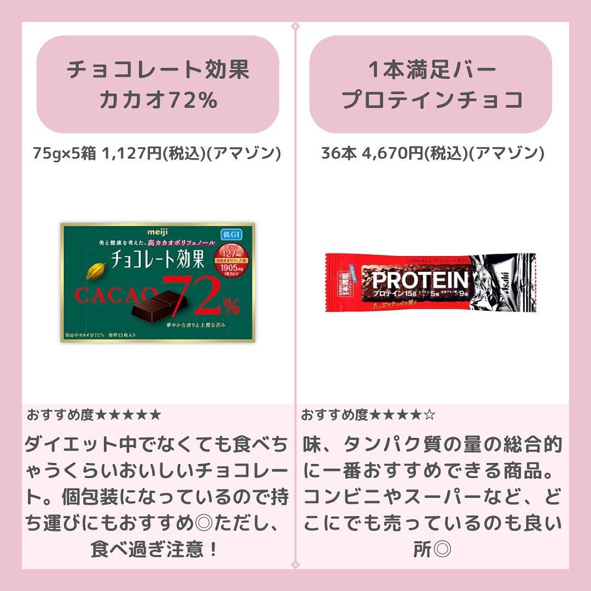 ちゃも on LIPS 「こんにちはちゃもです🐱今回は、ダイエットにおすすめな食品6選の..」(4枚目)