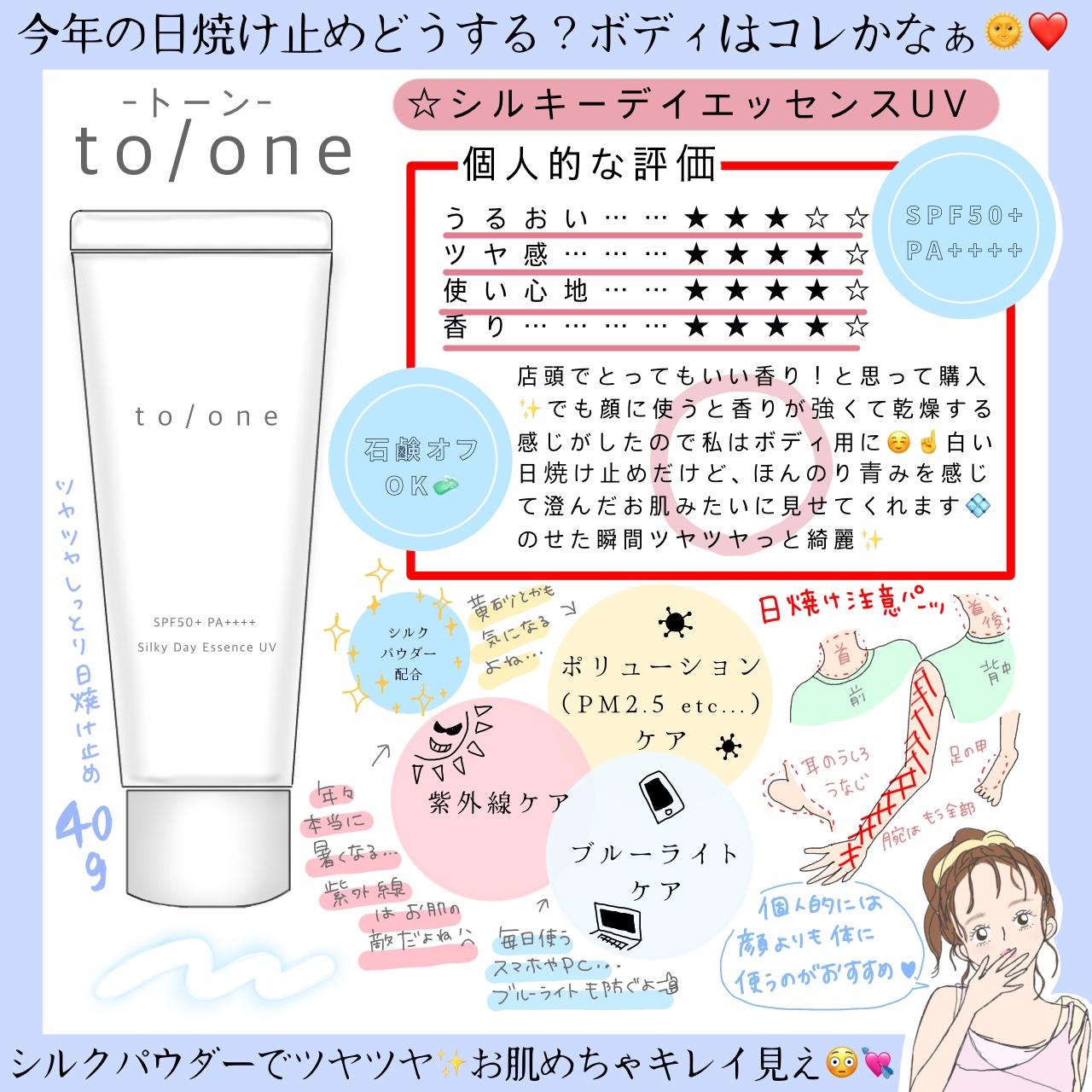 シルキー デイ エッセンス UV/to/one/日焼け止めローションを使ったクチコミ（1枚目）