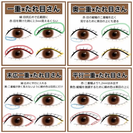 オリジナル ピュアスキンジェリー/ヴァセリン/ボディクリームを使ったクチコミ(7枚目)