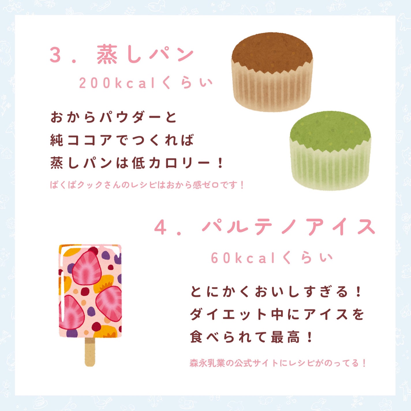 豆乳おからパウダー/キッコーマン飲料/食品を使ったクチコミ(3枚目)