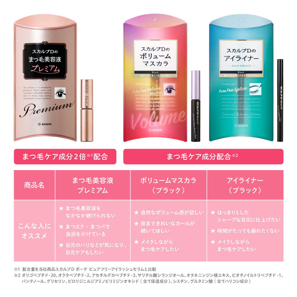 スカルプD ボーテ ピュアフリーアイラッシュセラム/アンファー(スカルプD)/まつげ美容液を使ったクチコミ（1枚目）