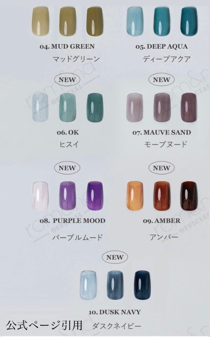 ACサロンネイルプライマー/セリア/ネイルベースコートを使ったクチコミ(7枚目)