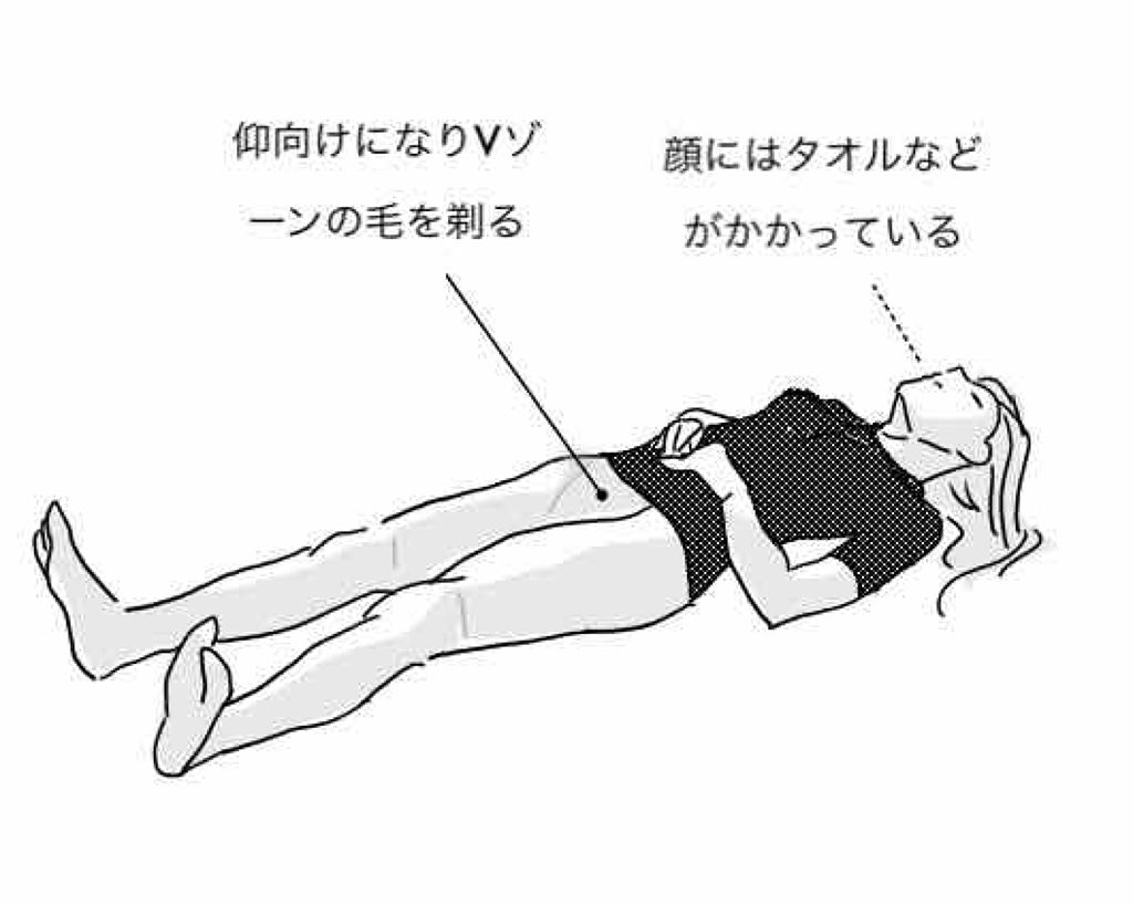 を使ったクチコミ（3枚目）