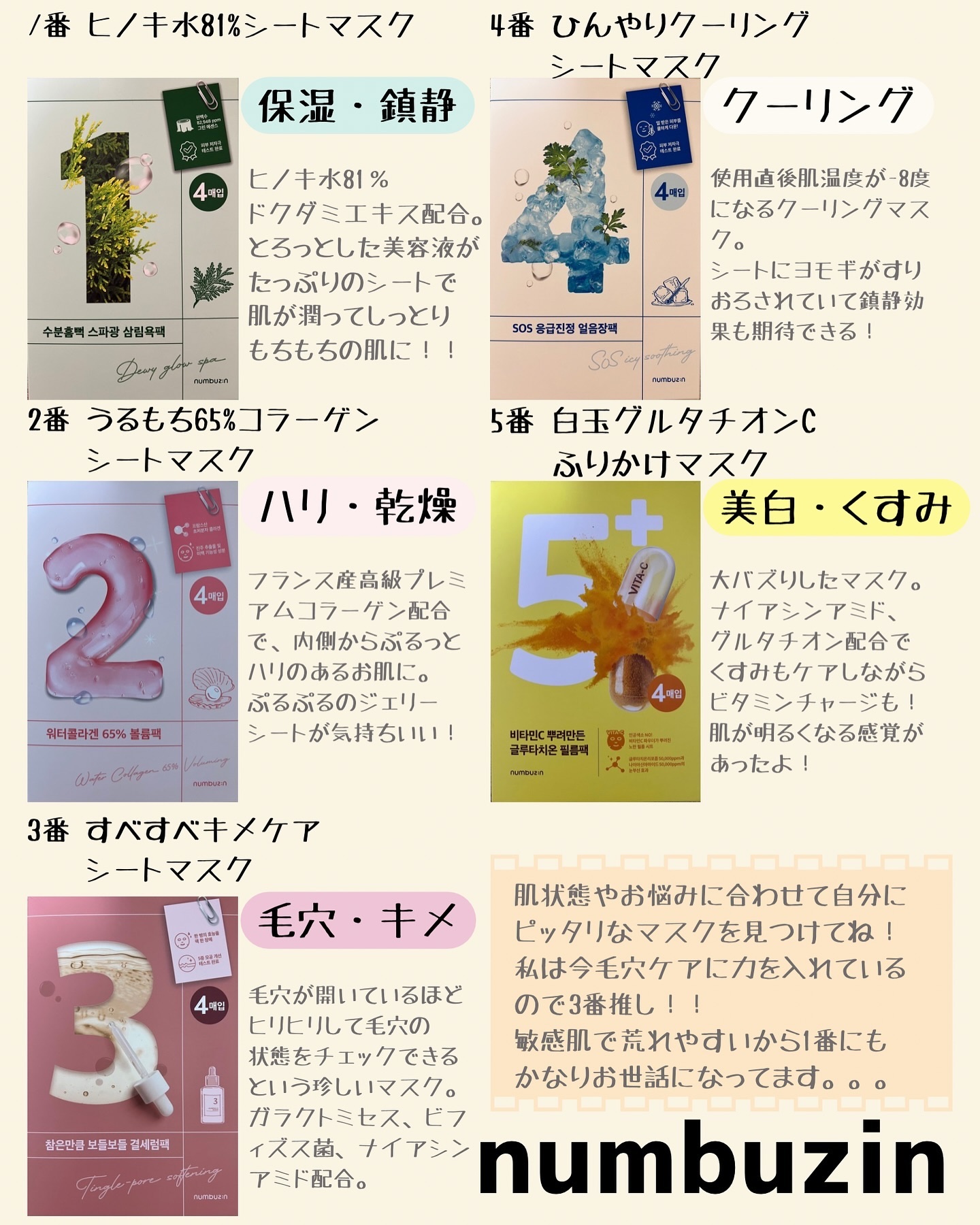 3番 すべすべキメケアシートマスク/numbuzin/シートマスク・パックを使ったクチコミ（2枚目）