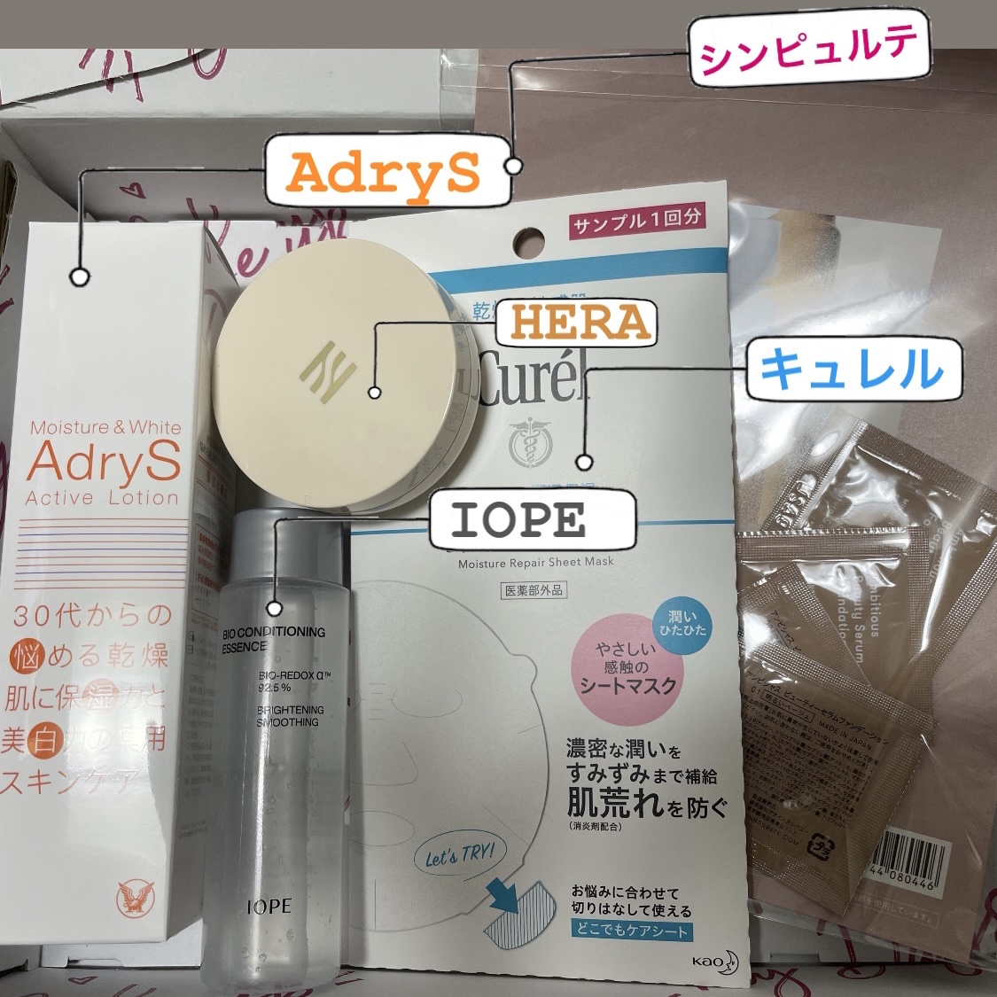 RAXY/Rakuten/その他を使ったクチコミ（1枚目）