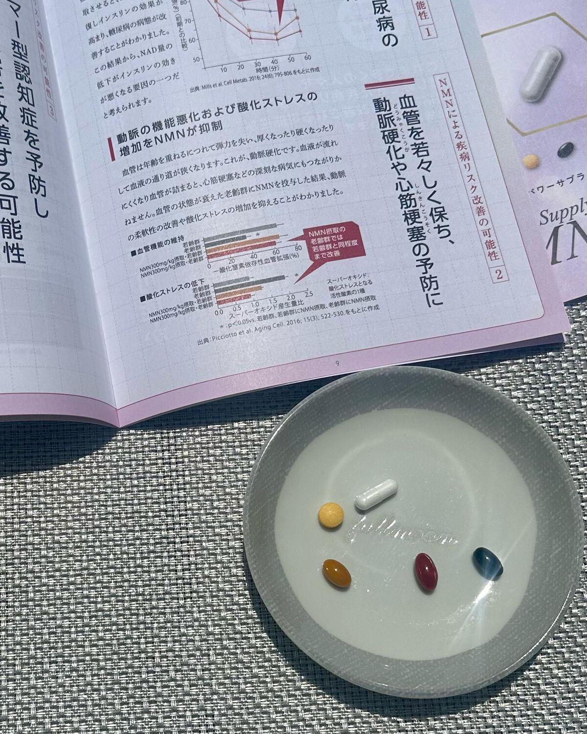 パワーサプライNMN/日清ファルマ/健康サプリメントを使ったクチコミ（2枚目）