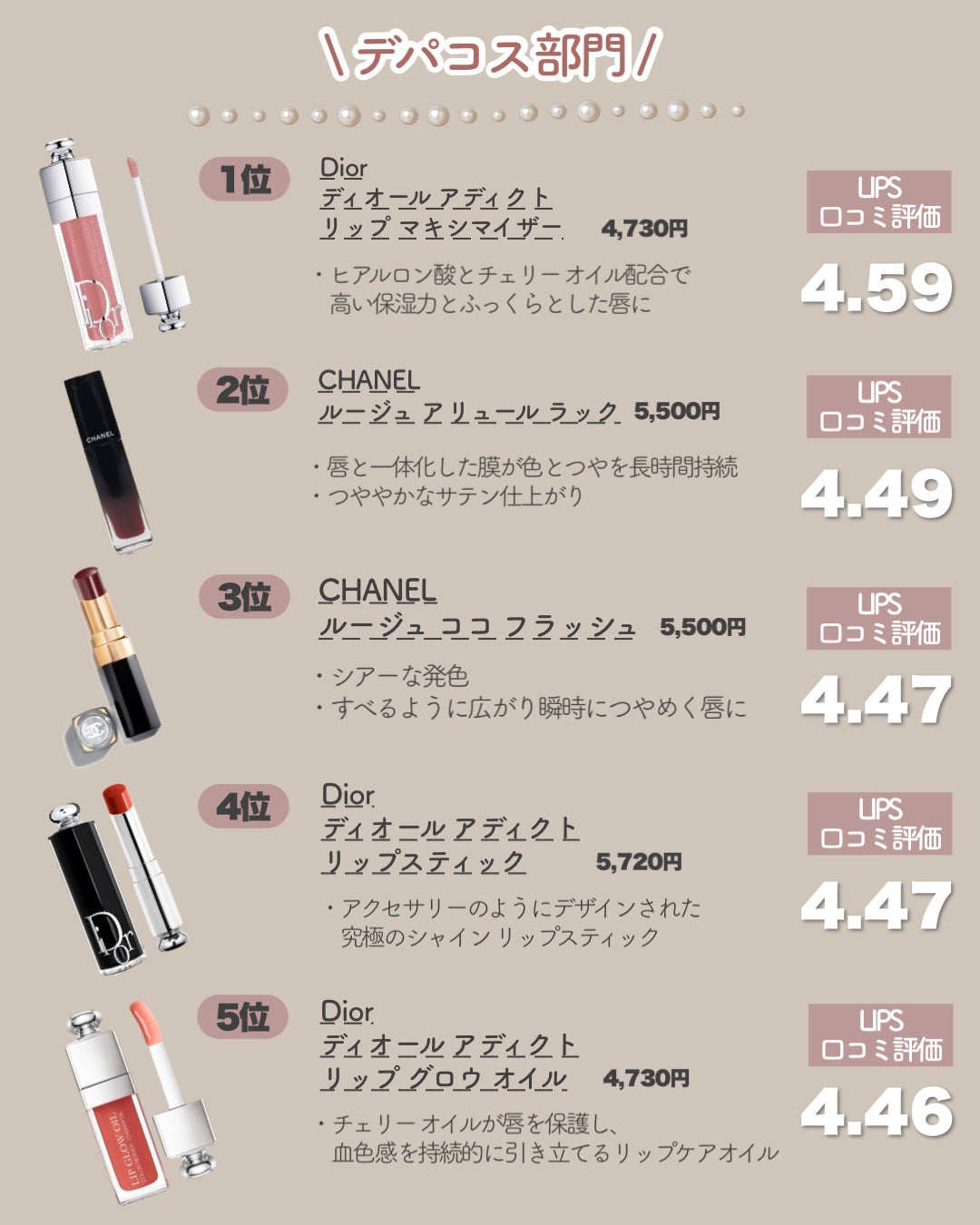 リップスリーピングマスク/LANEIGE/リップバームを使ったクチコミ(2枚目)