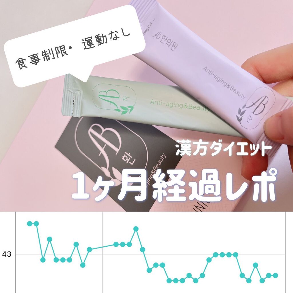 AB丸/韓国ABクリニック/ボディサプリメントを使ったクチコミ（1枚目）