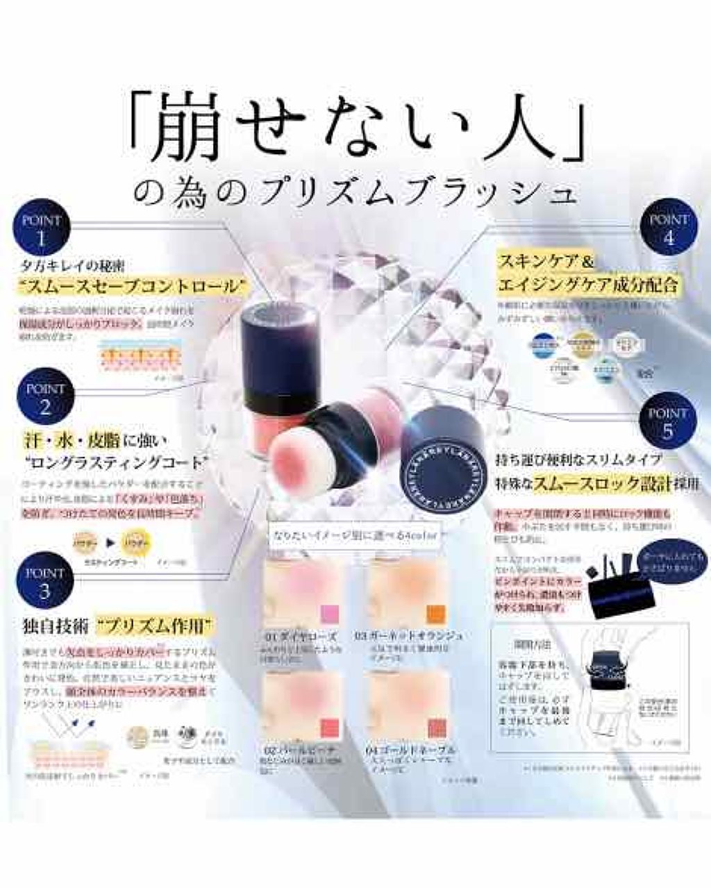 クリームチーク/キャンメイク/ジェル・クリームチークを使ったクチコミ(4枚目)