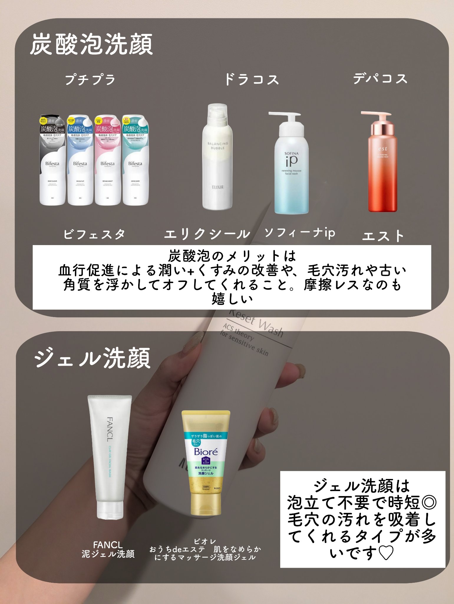 薬用洗顔フォーム/スキンライフ/洗顔フォームを使ったクチコミ（3枚目）