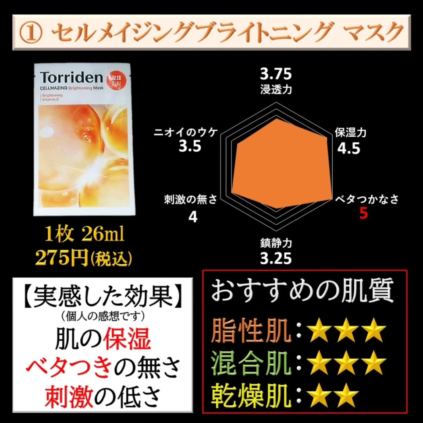 トリデン ダイブインマスクパック/Torriden/シートマスク・パックを使ったクチコミ(4枚目)