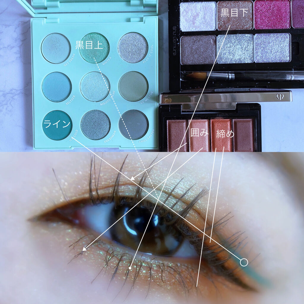 オンブルクルールクアドリn 316/クレ・ド・ポー ボーテ/アイシャドウパレットを使ったクチコミ（3枚目）