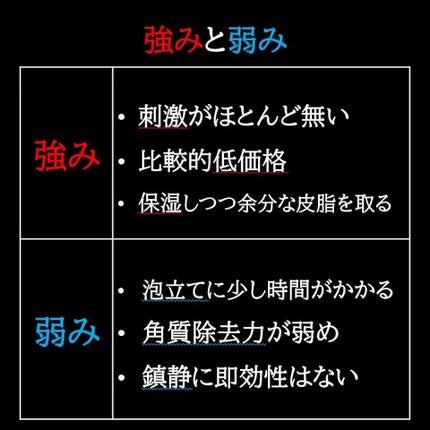 洗顔 クリーム M/雪肌粋/洗顔フォームを使ったクチコミ(5枚目)